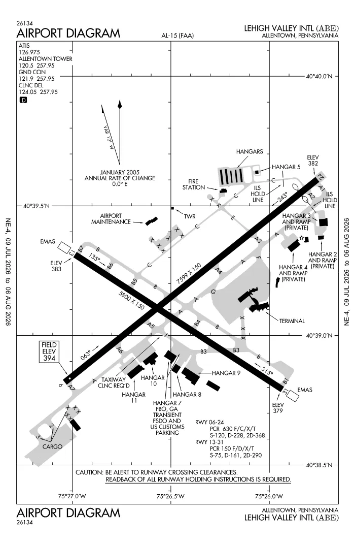 FAA airport diagram for KABE