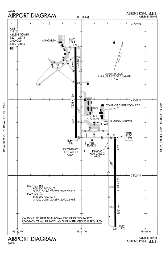FAA airport diagram for KABI