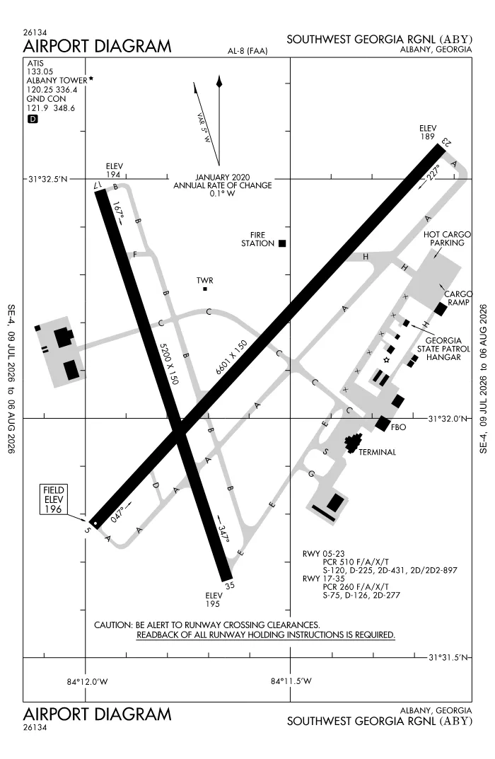 FAA airport diagram for KABY