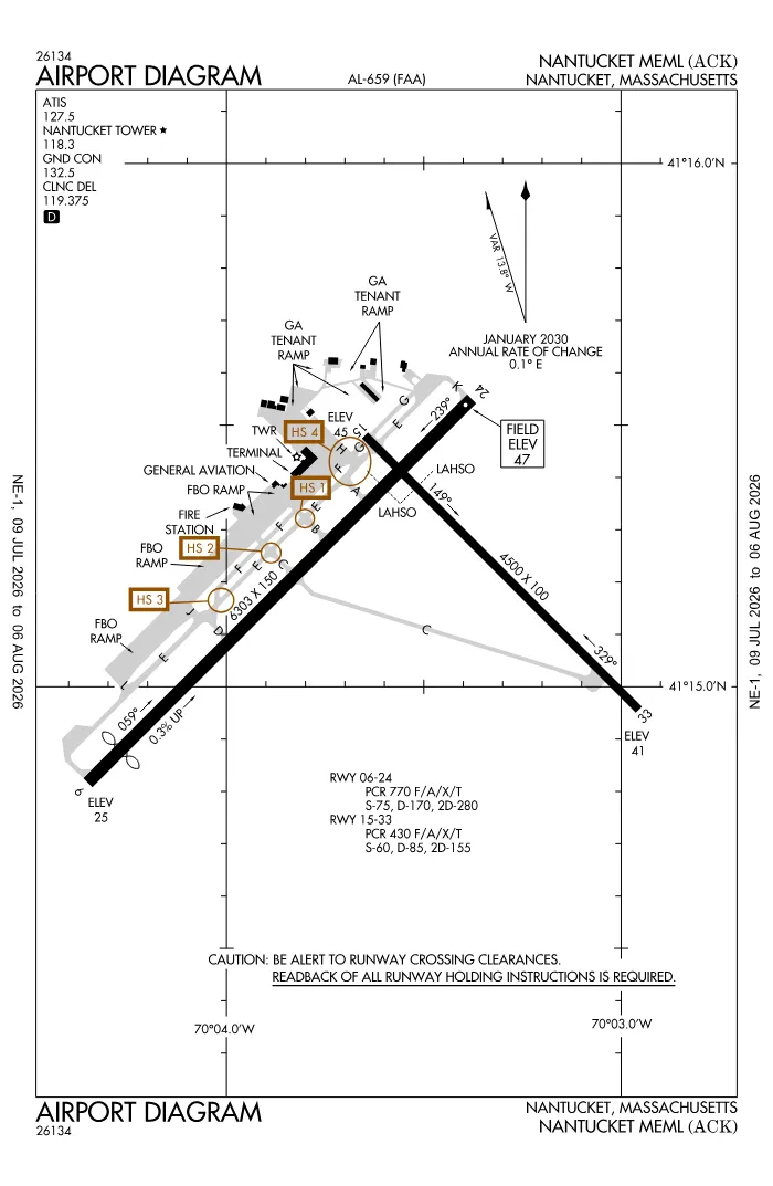 FAA airport diagram for KACK