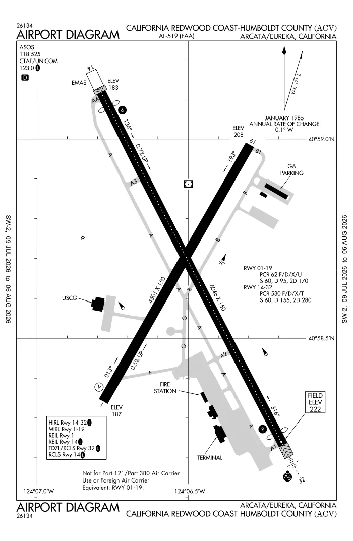 FAA airport diagram for KACV
