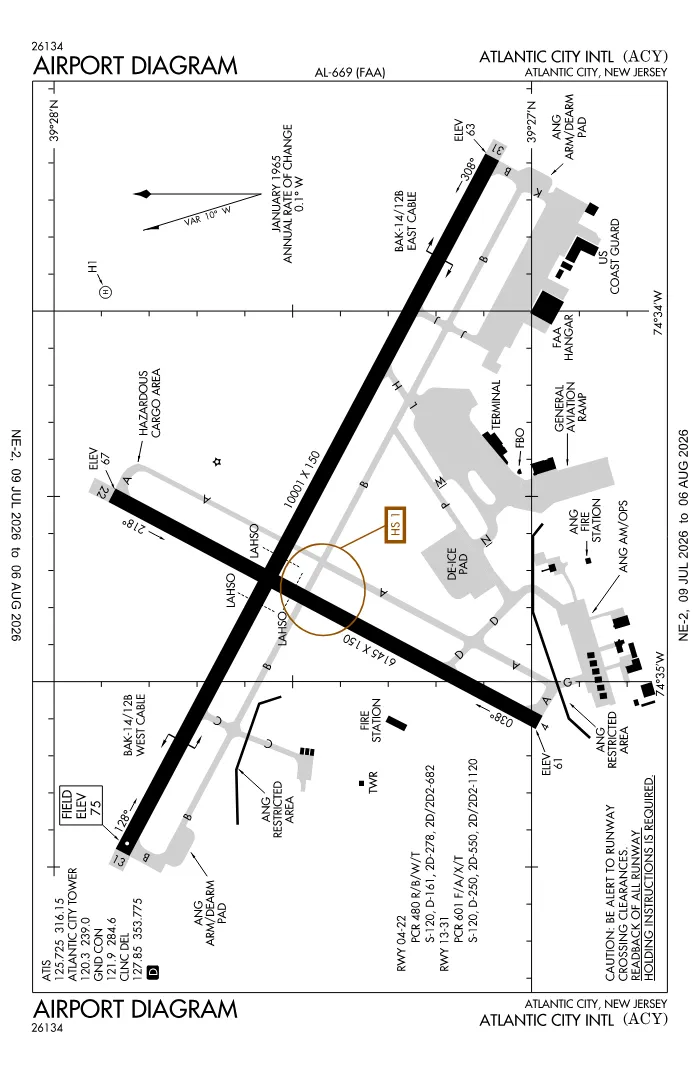 FAA airport diagram for KACY