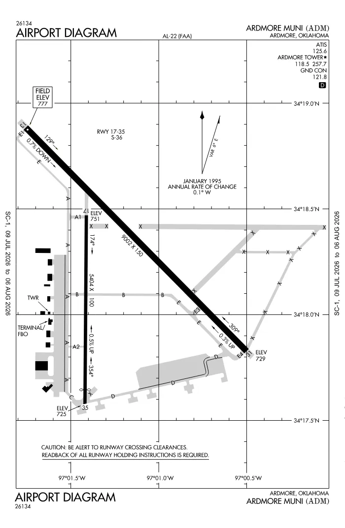 FAA airport diagram for KADM