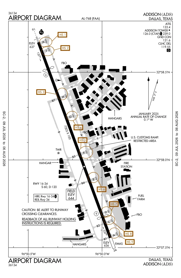 FAA airport diagram for KADS