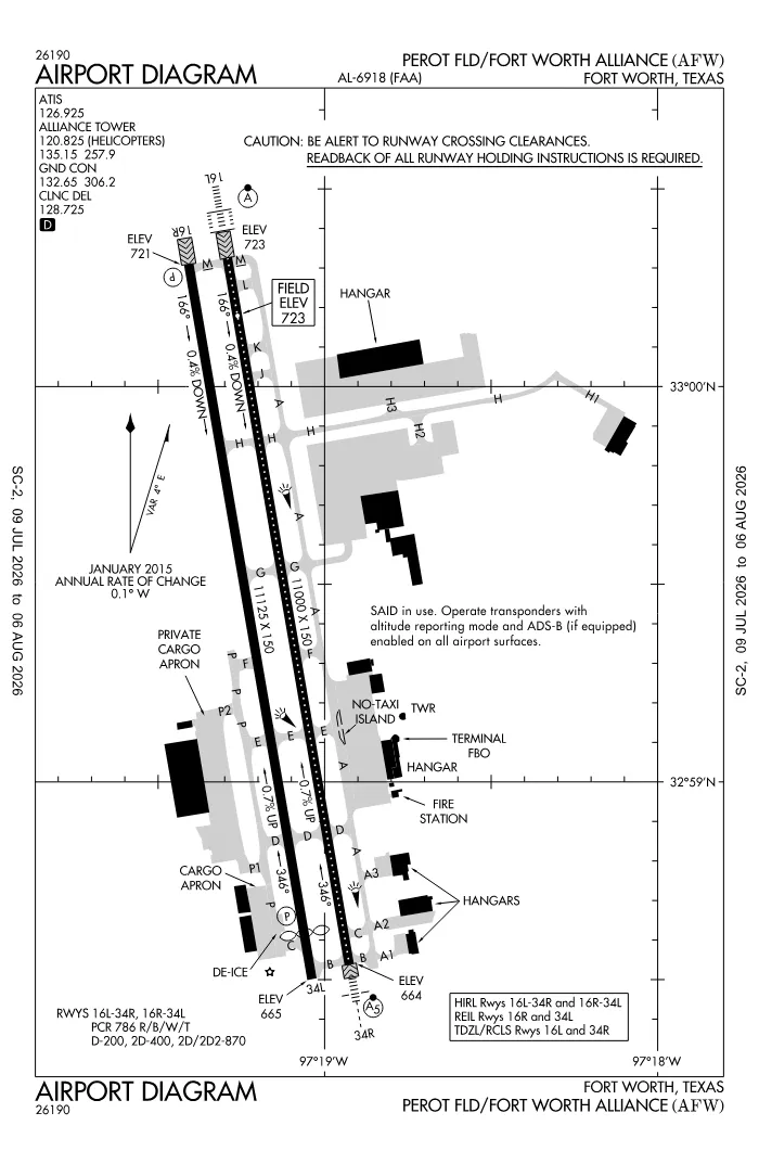 FAA airport diagram for KAFW