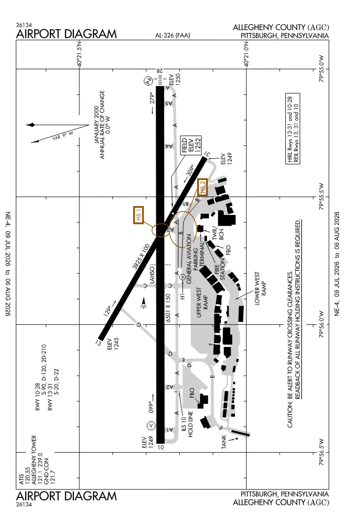 FAA airport diagram for KAGC