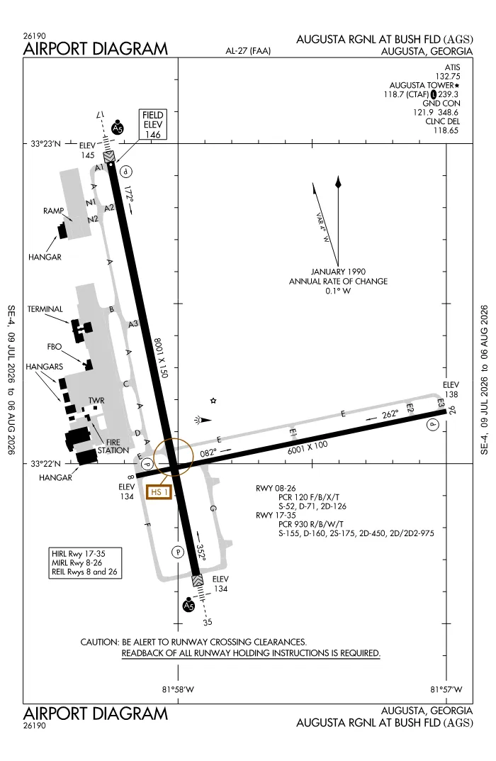 FAA airport diagram for KAGS
