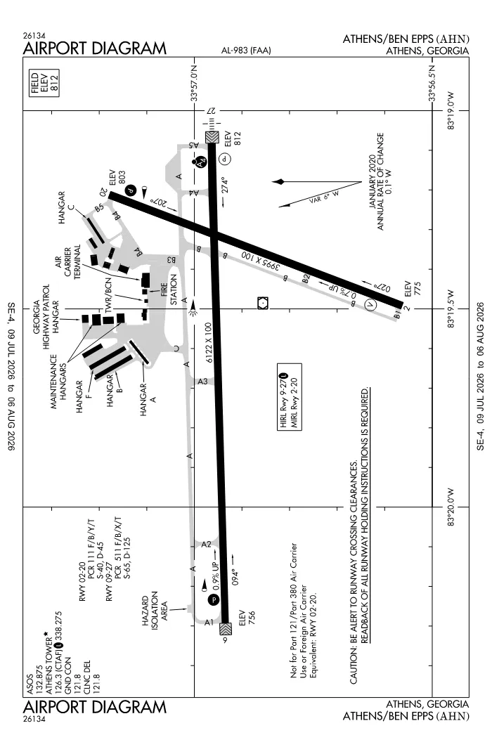 FAA airport diagram for KAHN