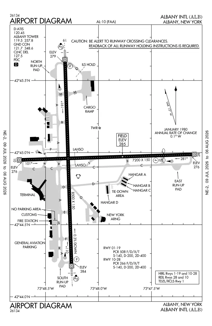 FAA airport diagram for KALB