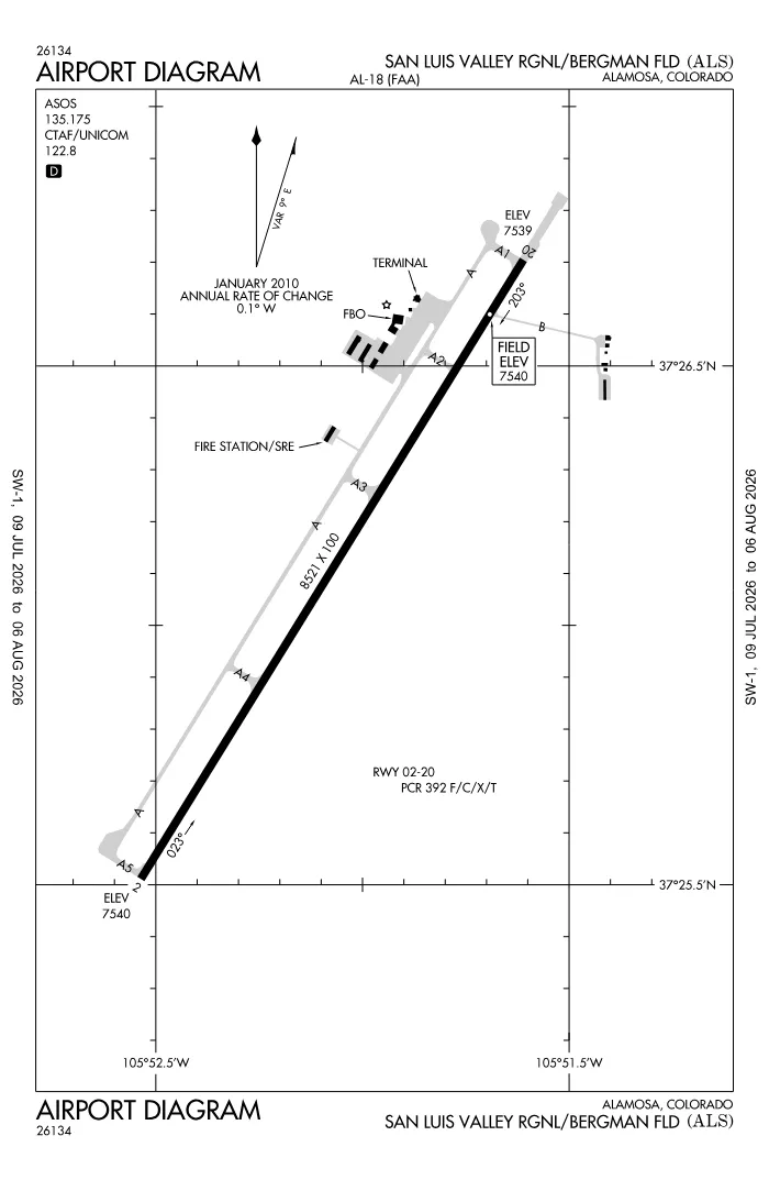 FAA airport diagram for KALS