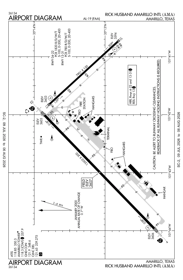 FAA airport diagram for KAMA