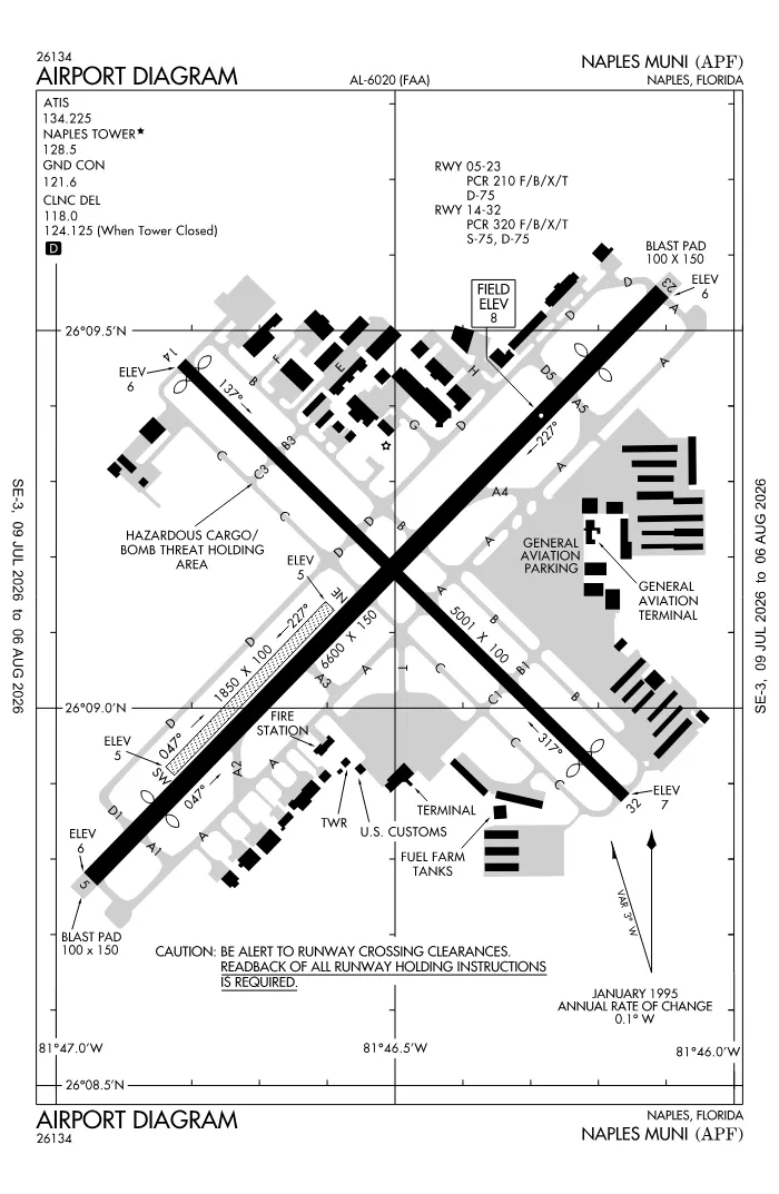 FAA airport diagram for KAPF