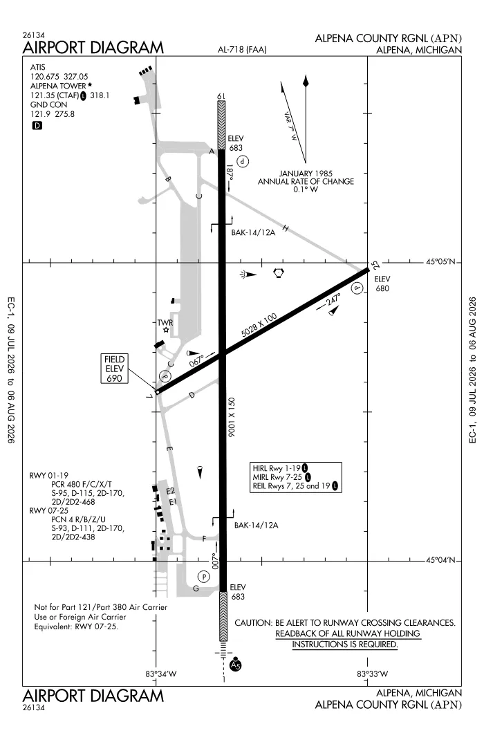 FAA airport diagram for KAPN