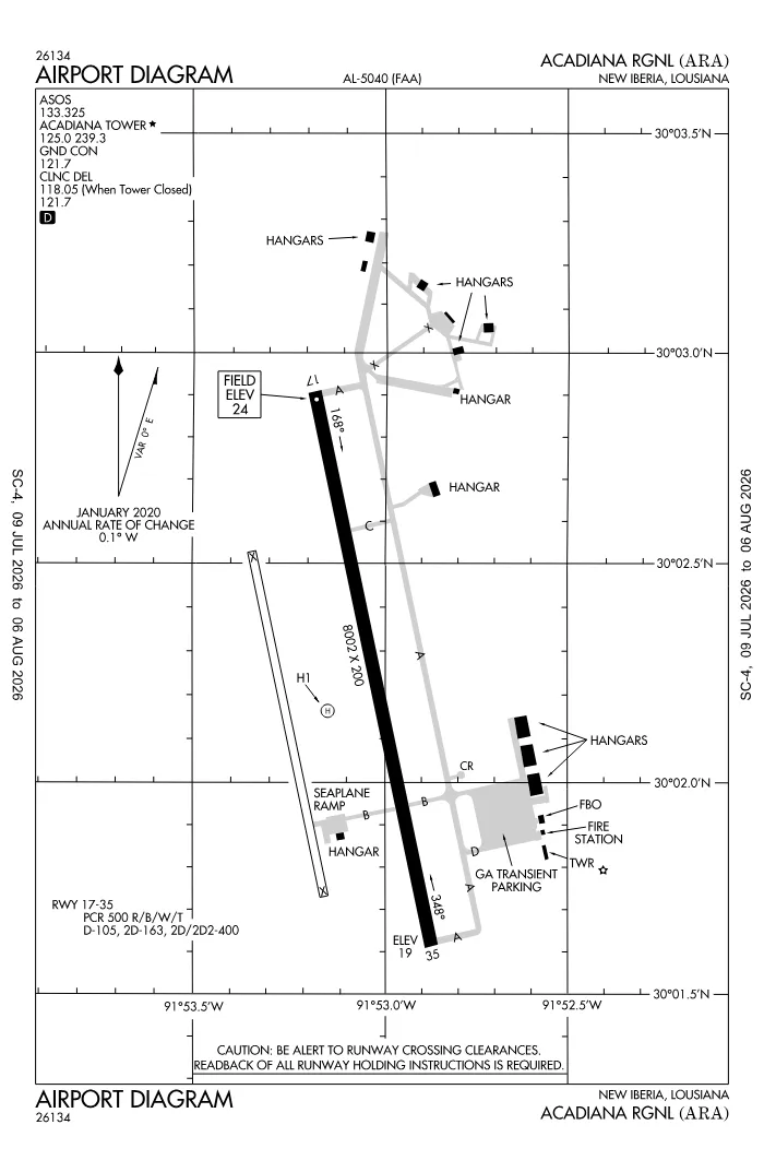 FAA airport diagram for KARA