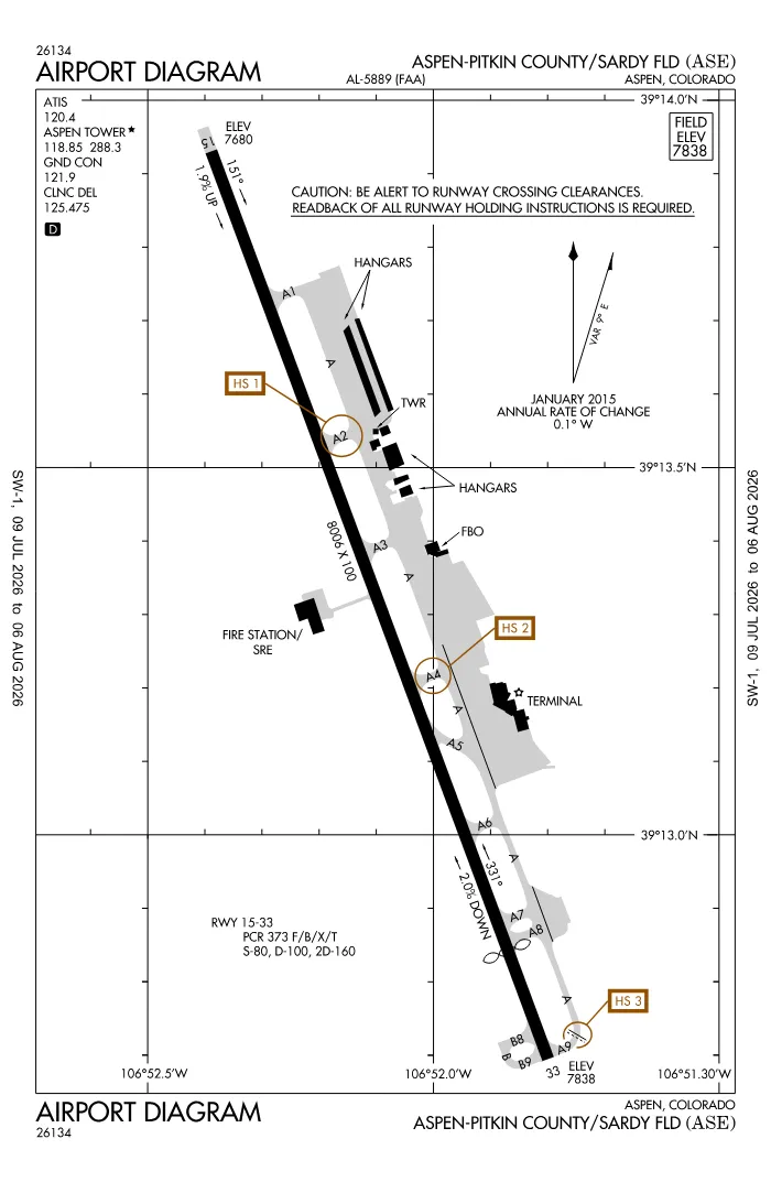 FAA airport diagram for KASE