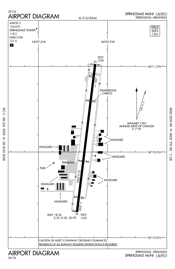 FAA airport diagram for KASG