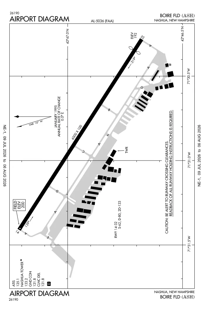 FAA airport diagram for KASH