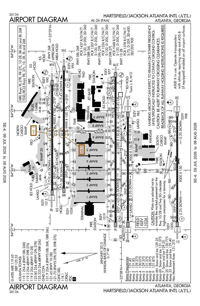 FAA airport diagram for KATL