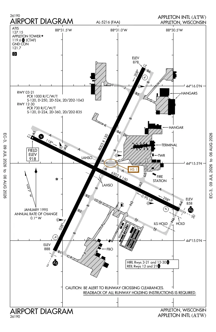 FAA airport diagram for KATW