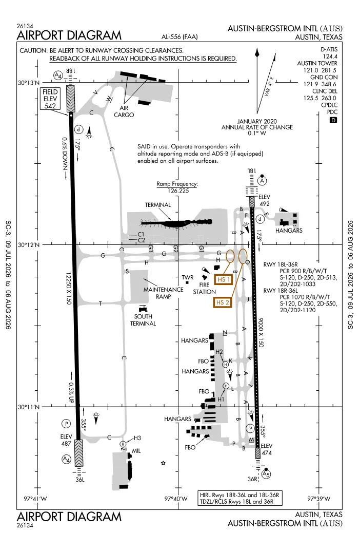 FAA airport diagram for KAUS