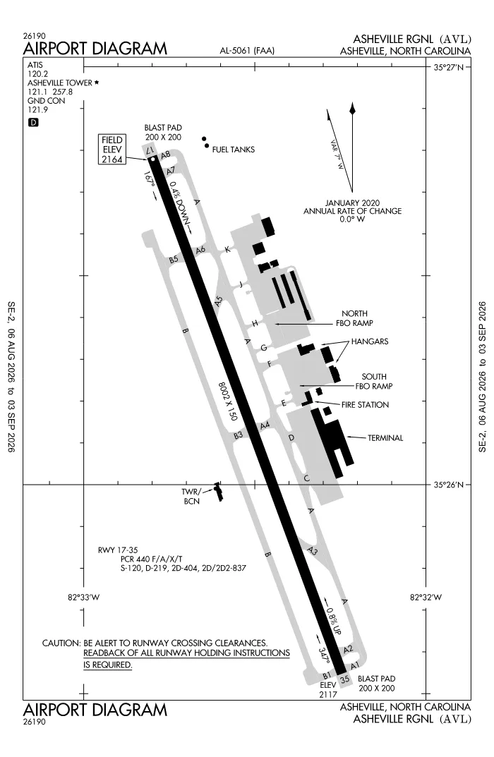 FAA airport diagram for Asheville Regional Airport (KAVL), showing runways and taxiways