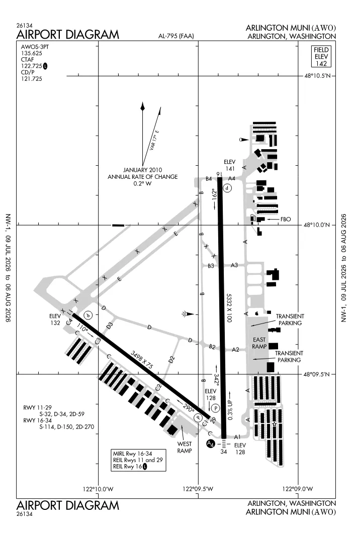FAA airport diagram for KAWO