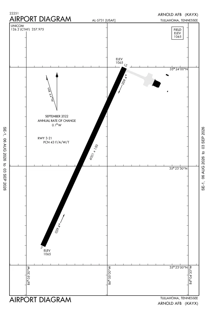 FAA airport diagram for Arnold Air Force Base (KAYX), showing runways and taxiways
