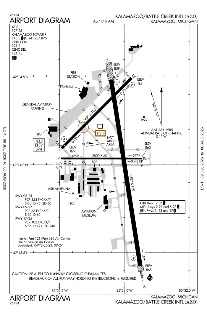 FAA airport diagram for KAZO
