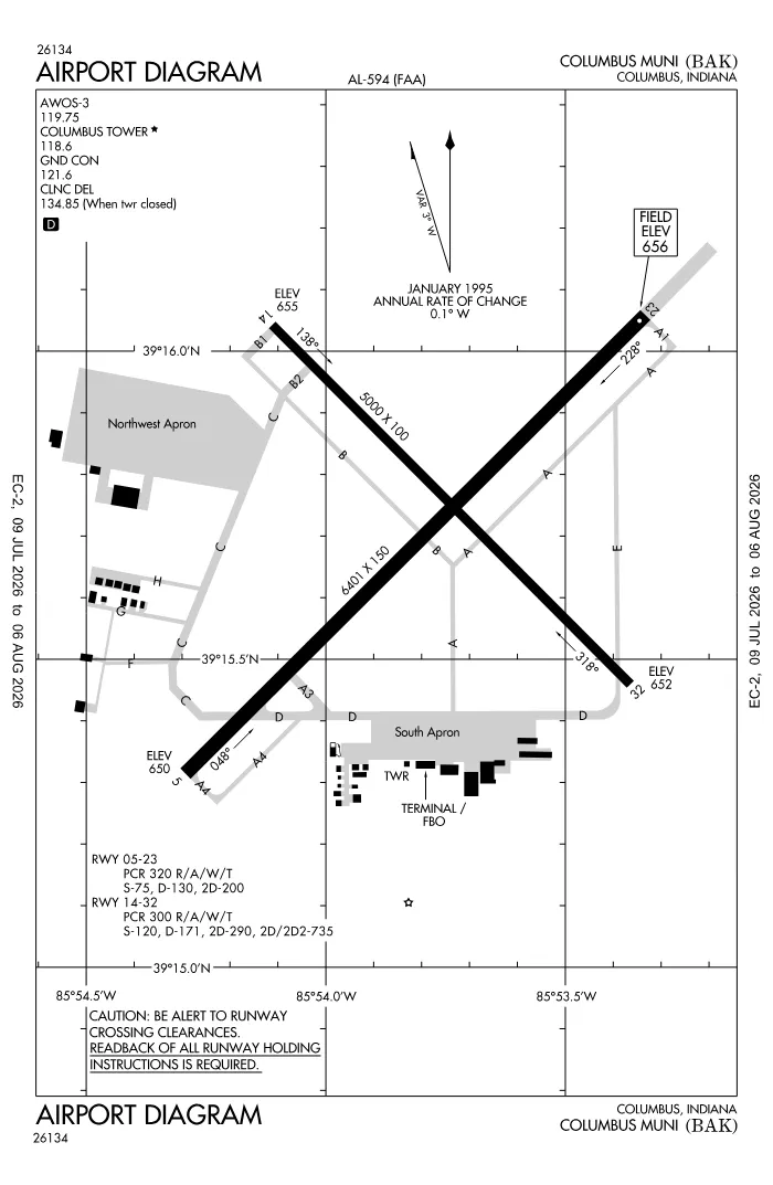 FAA airport diagram for KBAK