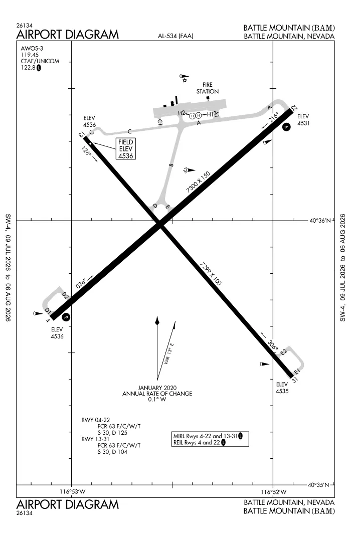 FAA airport diagram for KBAM