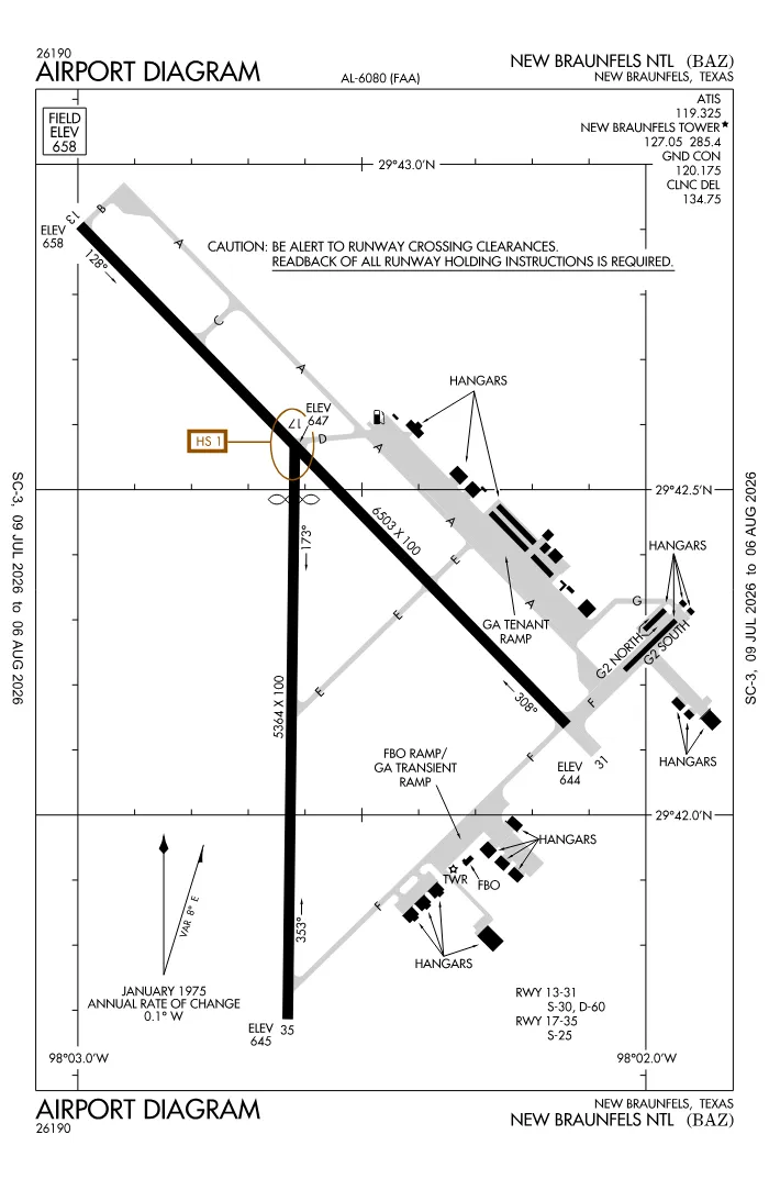 FAA airport diagram for KBAZ