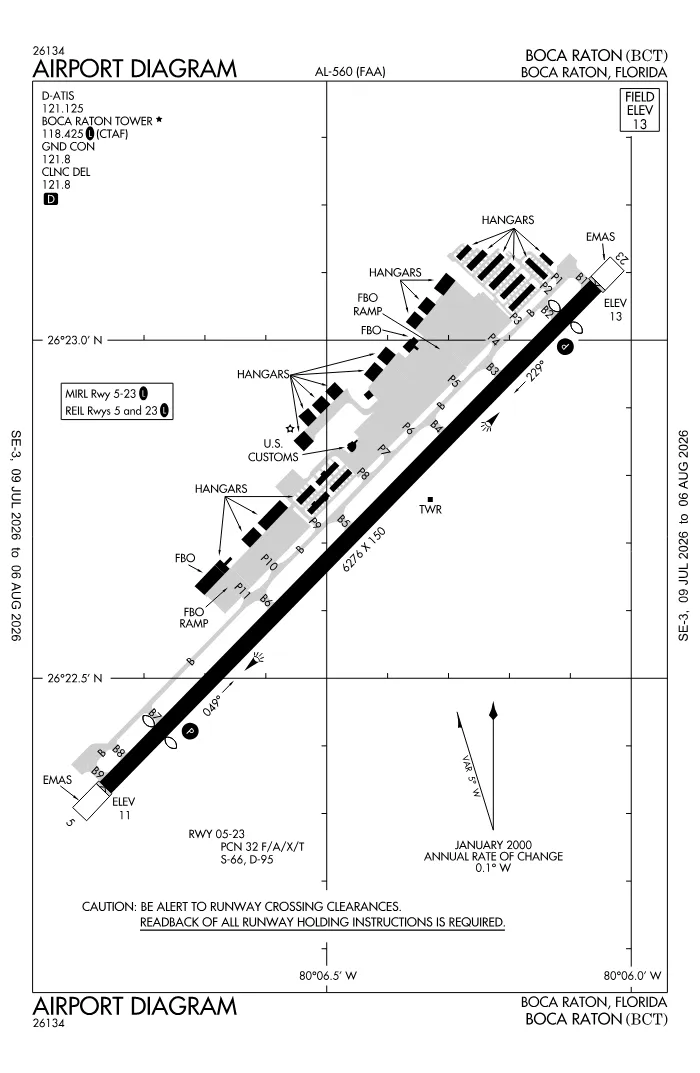 FAA airport diagram for KBCT