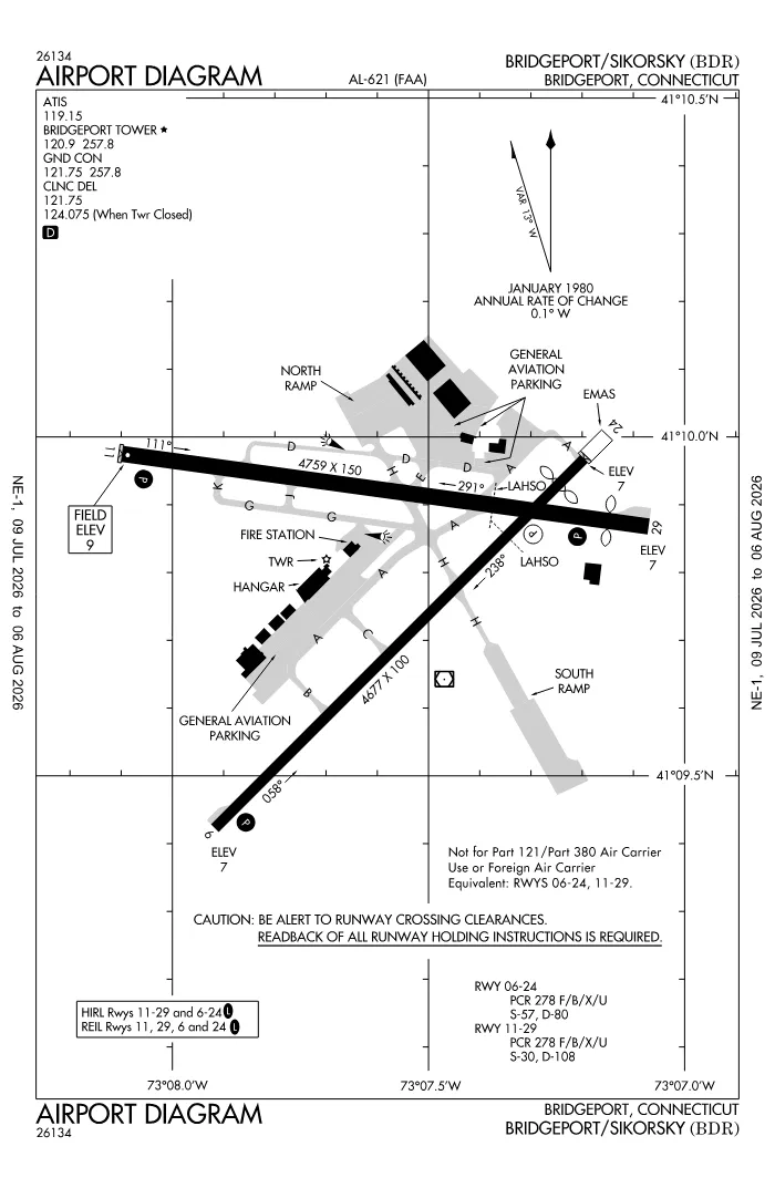 FAA airport diagram for KBDR