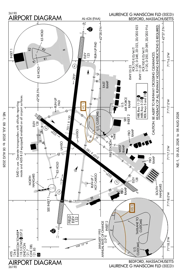 FAA airport diagram for KBED