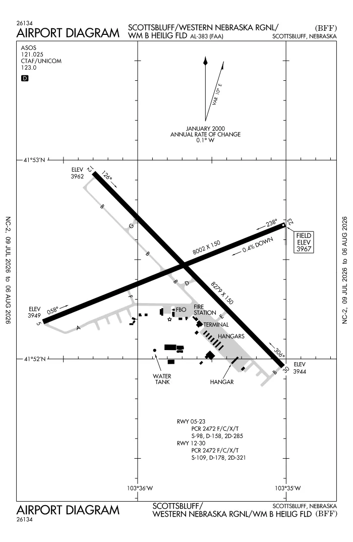 FAA airport diagram for KBFF