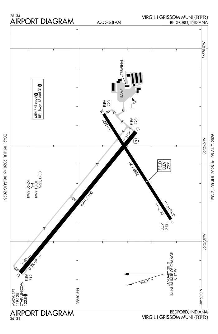 FAA airport diagram for KBFR