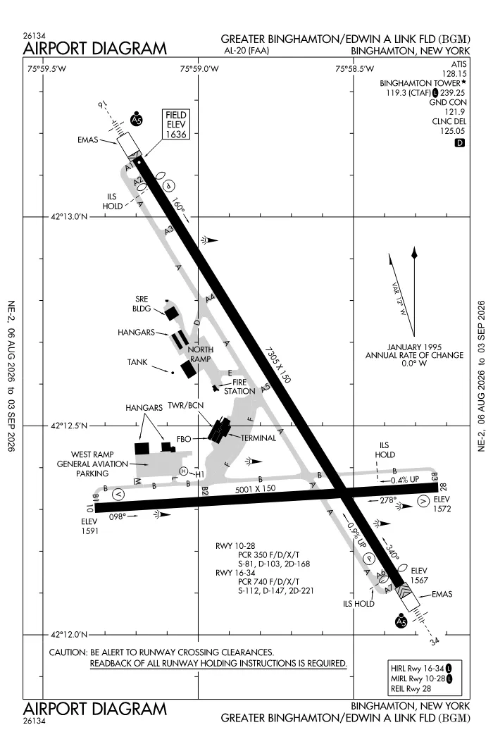 FAA airport diagram for Greater Binghamton/Edwin A Link field (KBGM), showing runways and taxiways