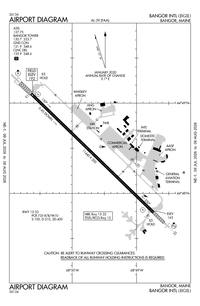 FAA airport diagram for KBGR