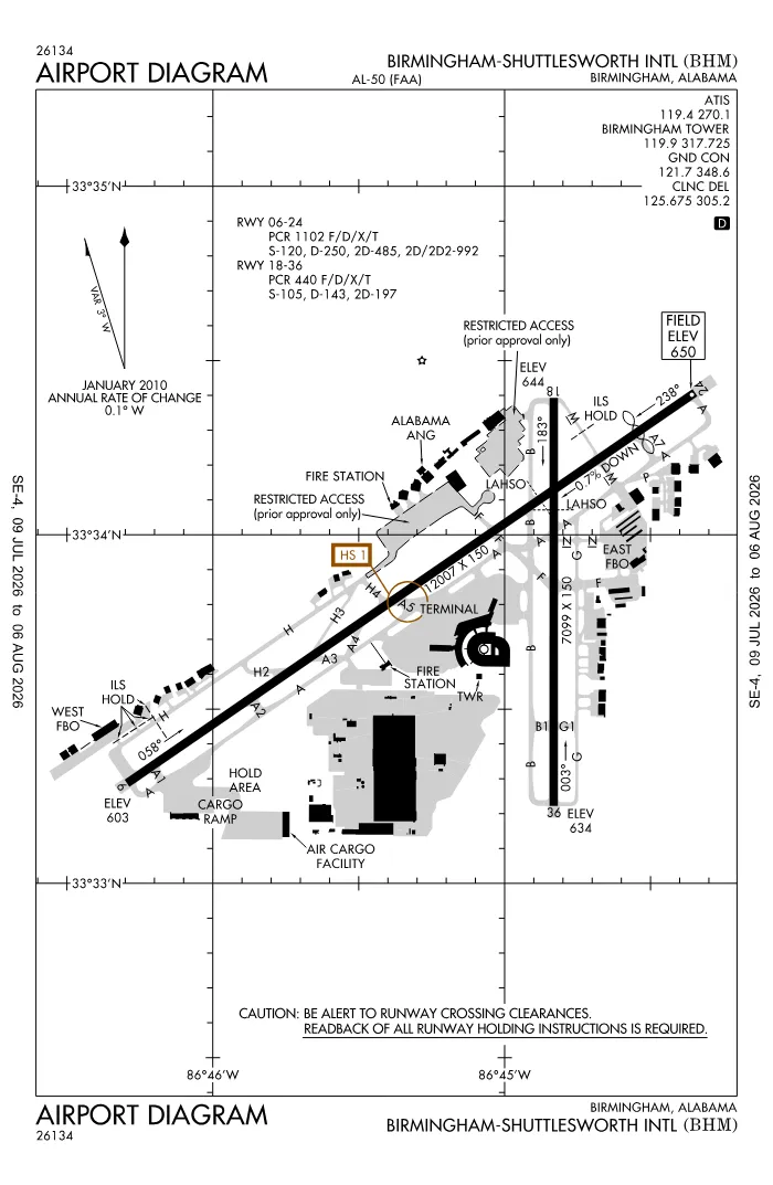 FAA airport diagram for KBHM