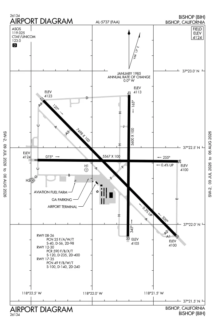 FAA airport diagram for KBIH
