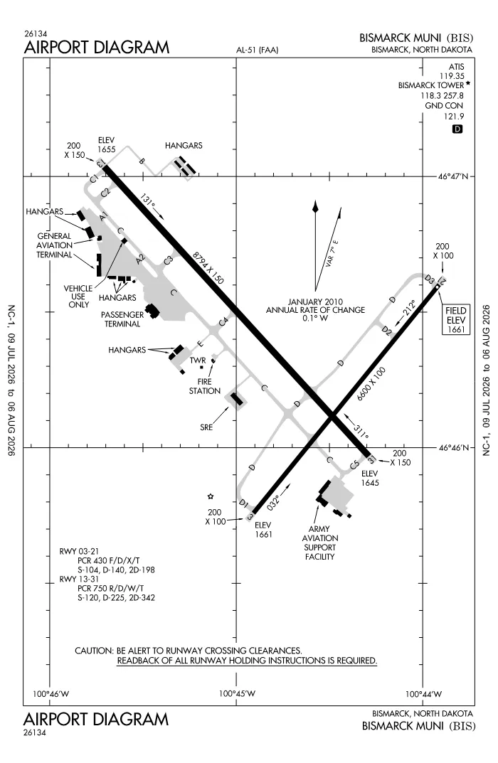 FAA airport diagram for KBIS