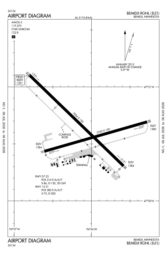 FAA airport diagram for KBJI