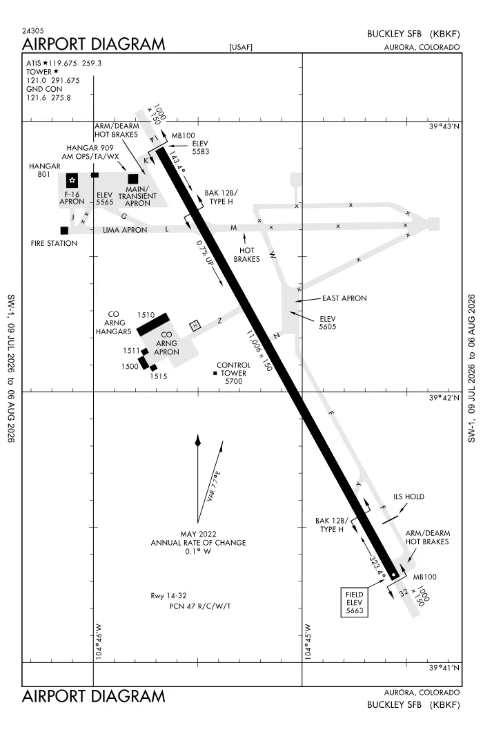 FAA airport diagram for KBKF