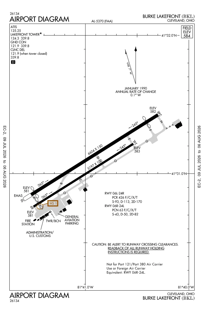 FAA airport diagram for KBKL