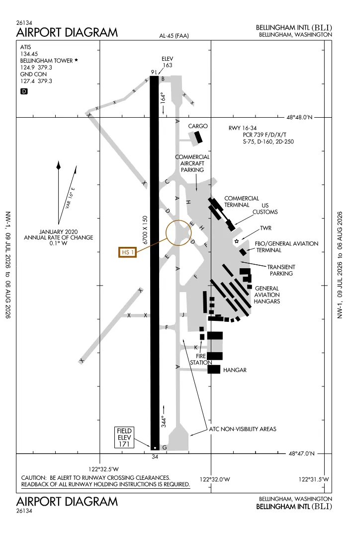 FAA airport diagram for KBLI