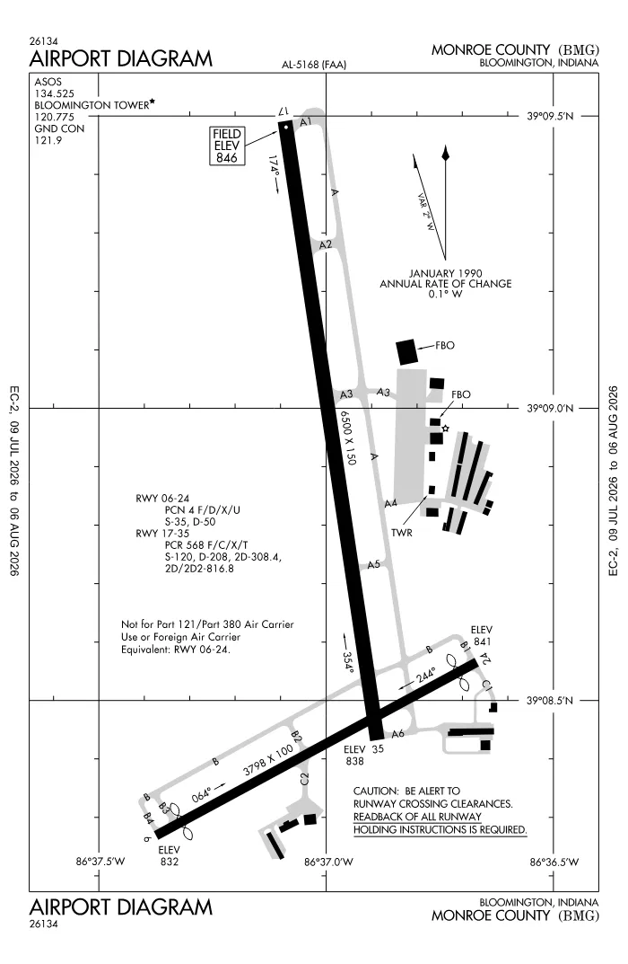 FAA airport diagram for KBMG