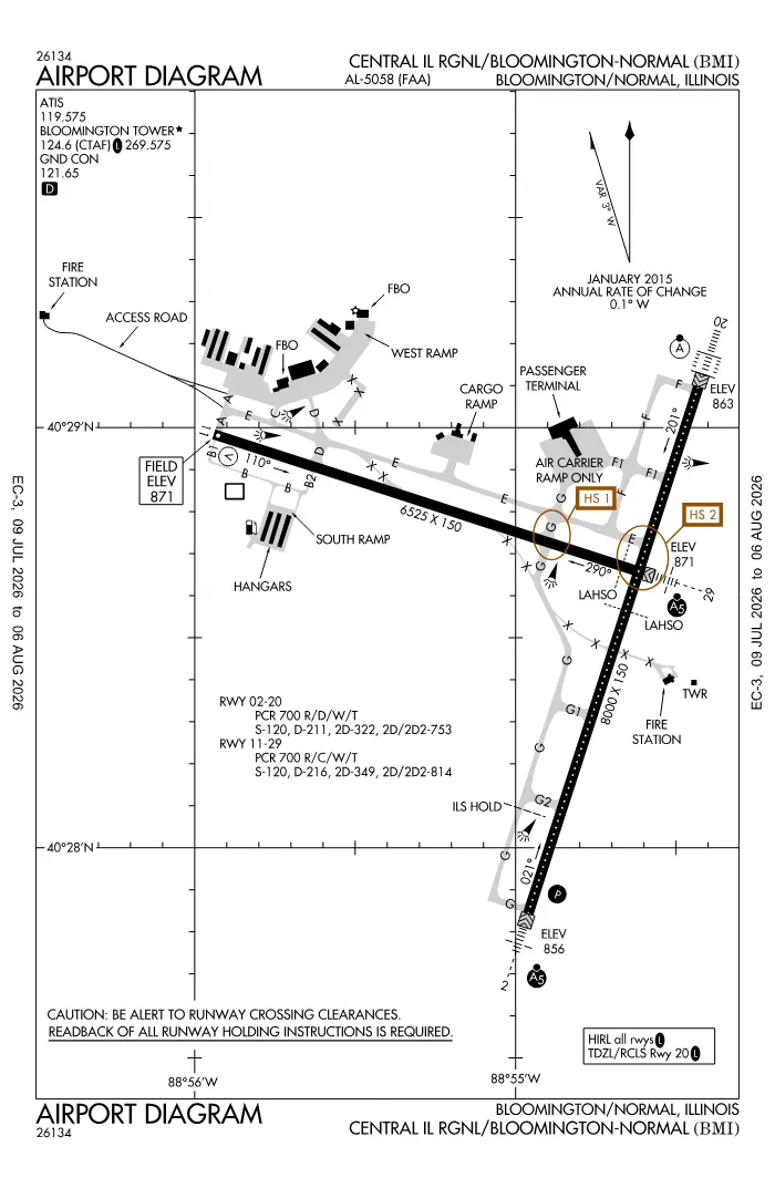FAA airport diagram for KBMI