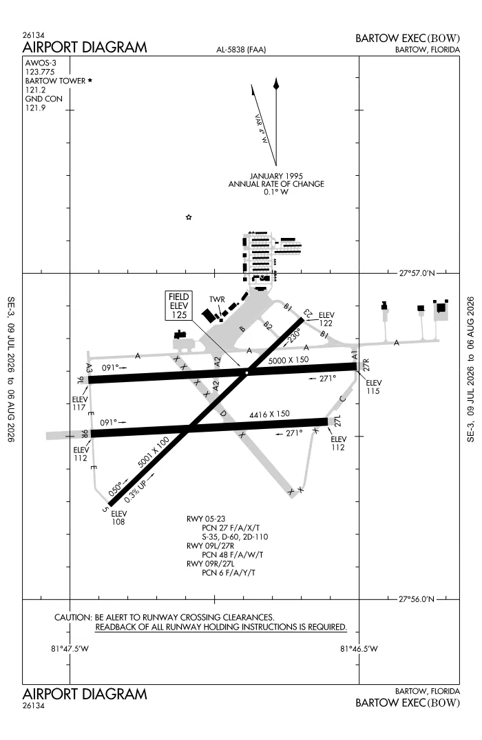FAA airport diagram for KBOW