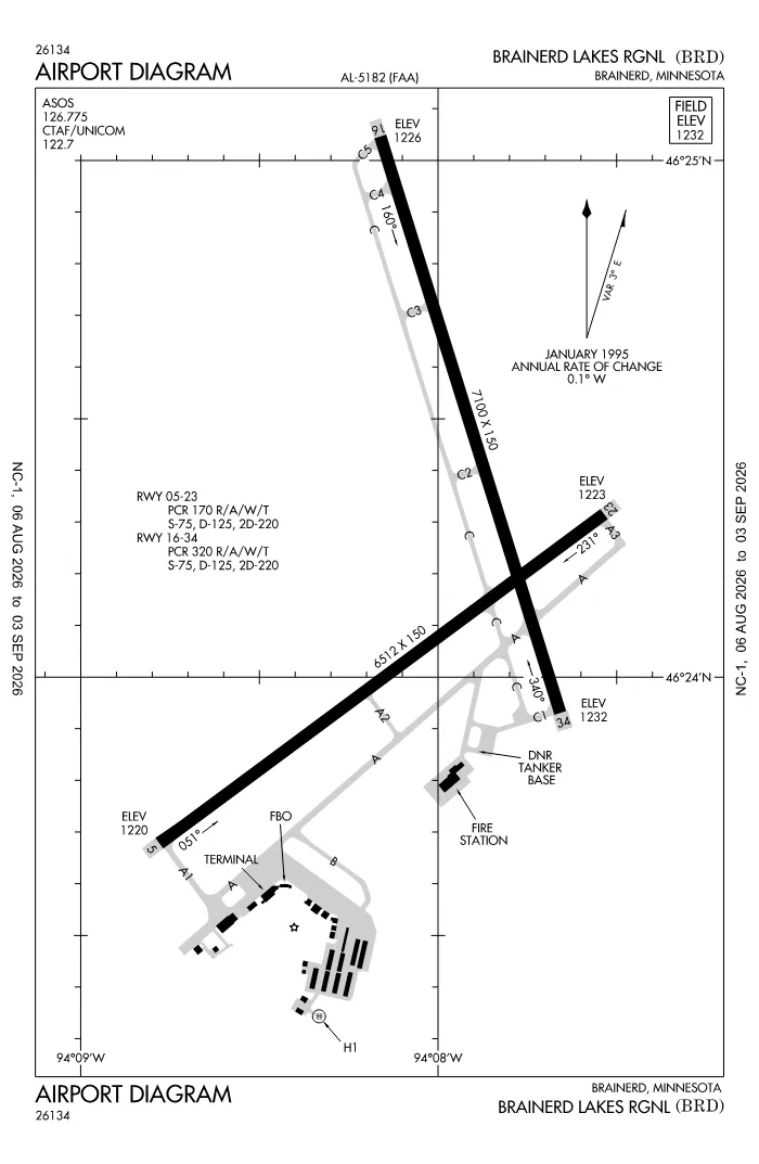 FAA airport diagram for Brainerd Lakes Regional Airport (KBRD), showing runways and taxiways