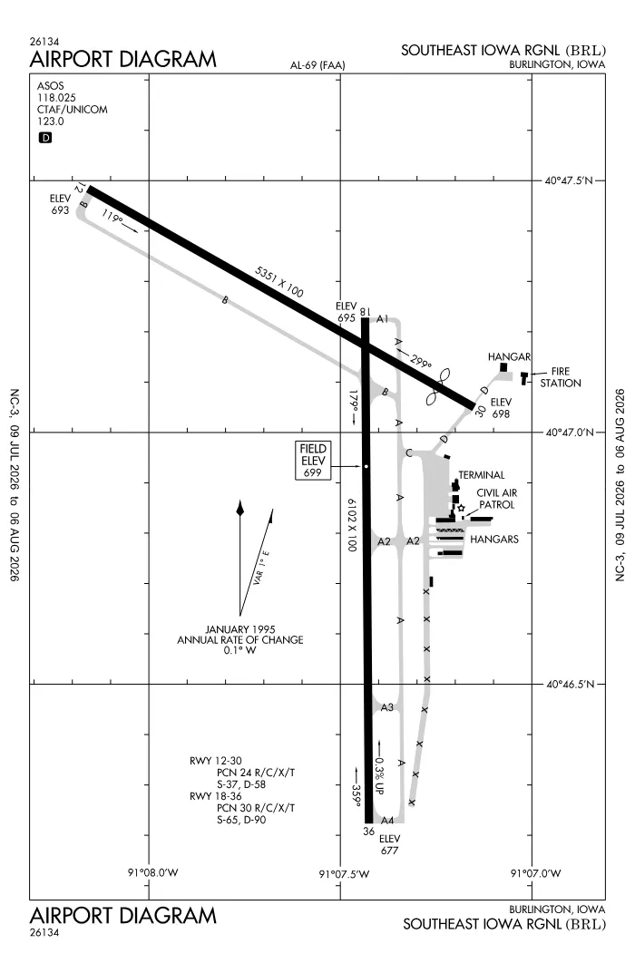 FAA airport diagram for KBRL